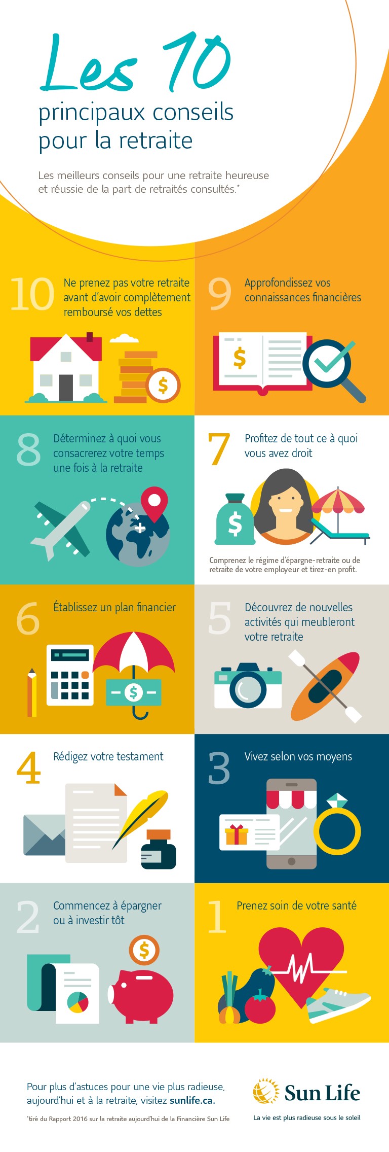 10 conseils pour une retraite heureuse