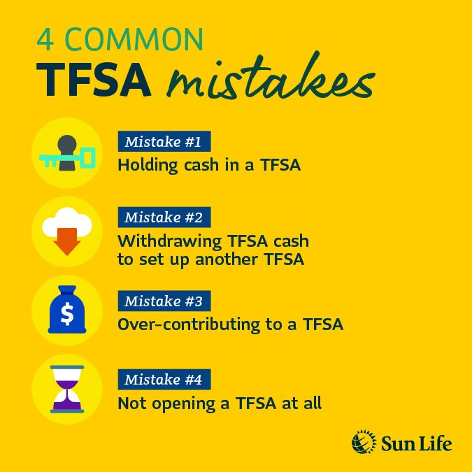 4 common TFSA mistakes