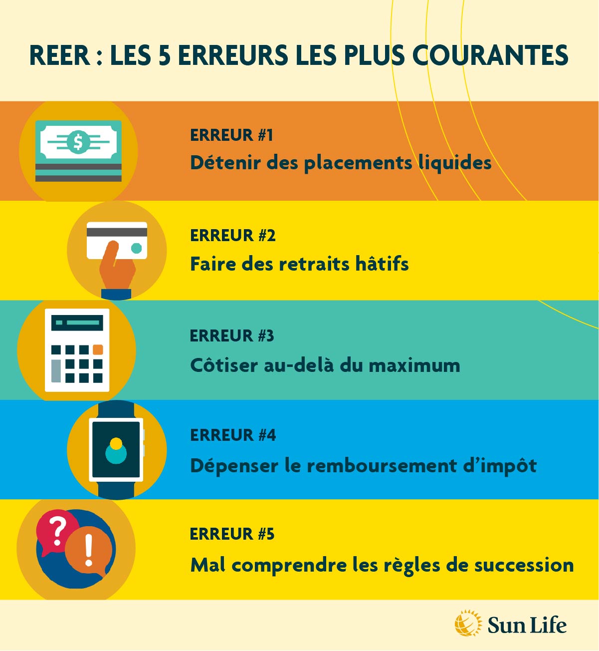 Sun Life The top 5 RRSP mistakes and how to avoid them_v4 REER : Les 5 erreurs les plus courant