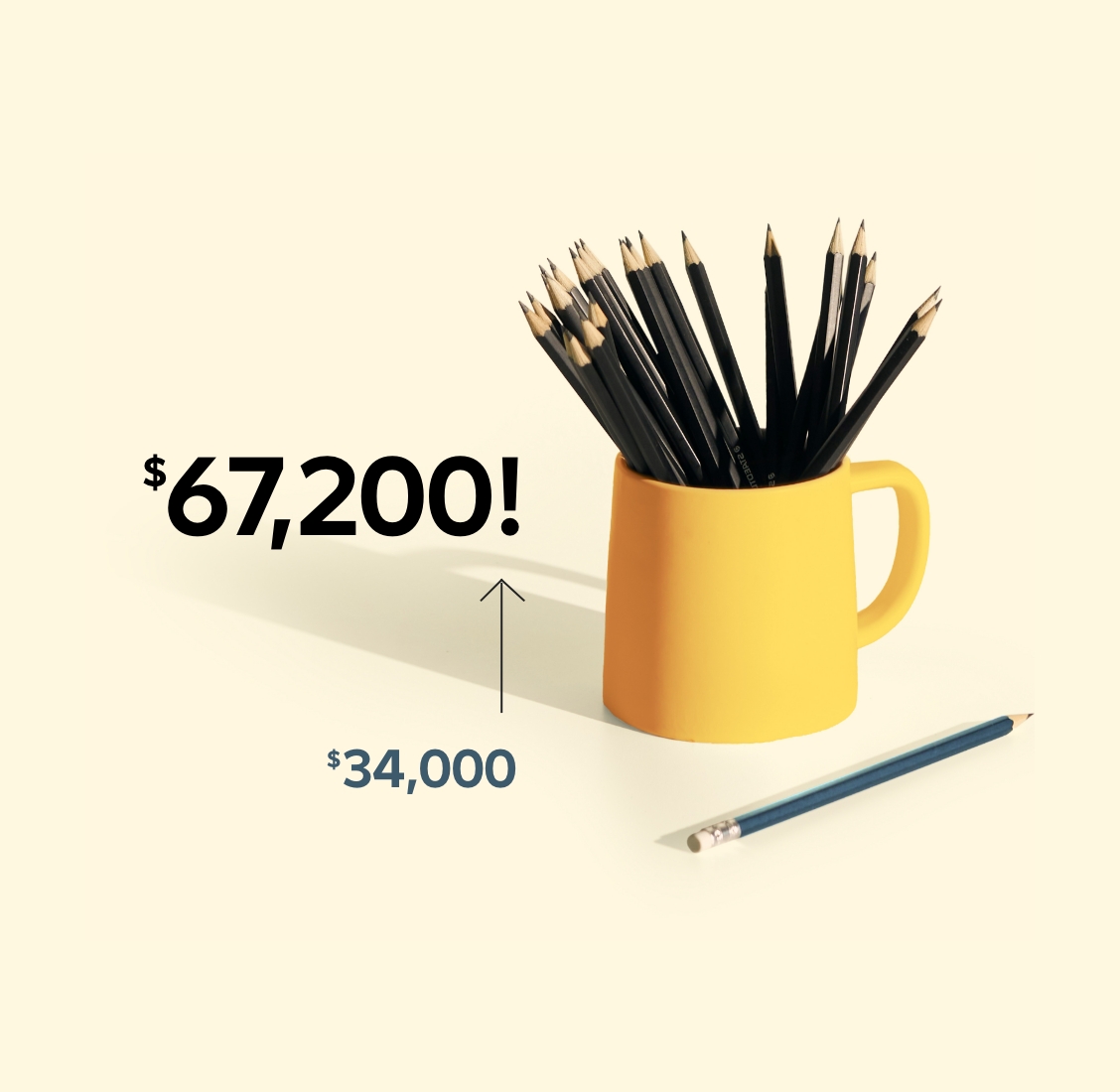 The investment of $34,000 grew to an RESP valued at $67,200