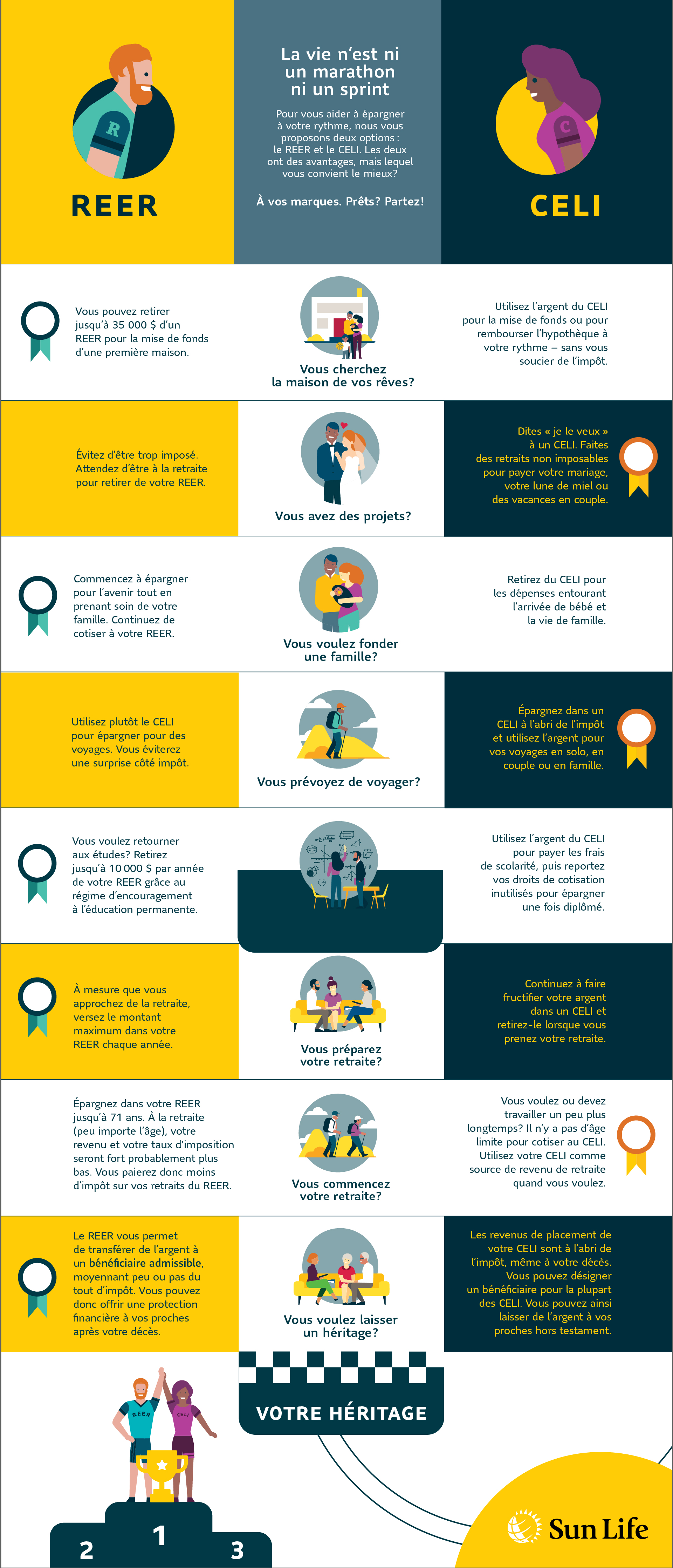 rrsp tfsa infographic-french v2 - 2021.jpg