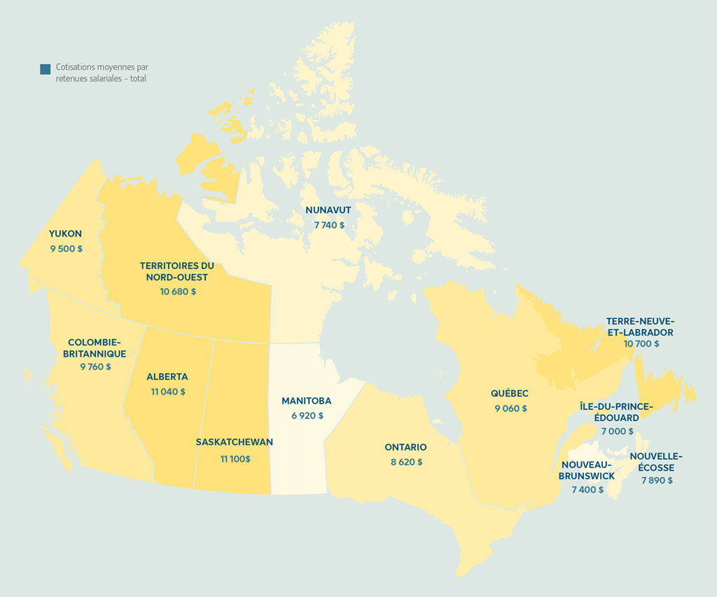 Carte du Canada montrant les cotisations combinées des promoteurs et des participants aux régimes d'épargne collectifs, par province et territoire du Canada. Montrant la croissance entre 2020 et 2022. 