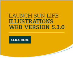 sun life monthly draw sun life monthly draw